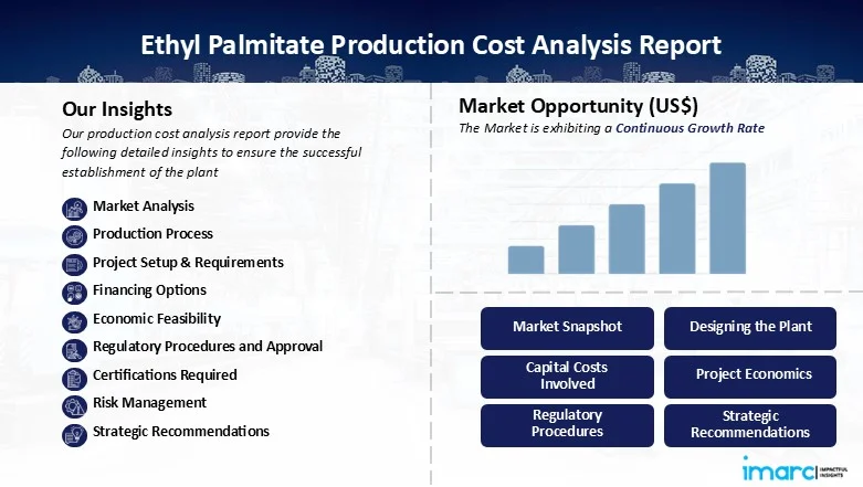 Ethyl Palmitate Production Cost Analysis Report
